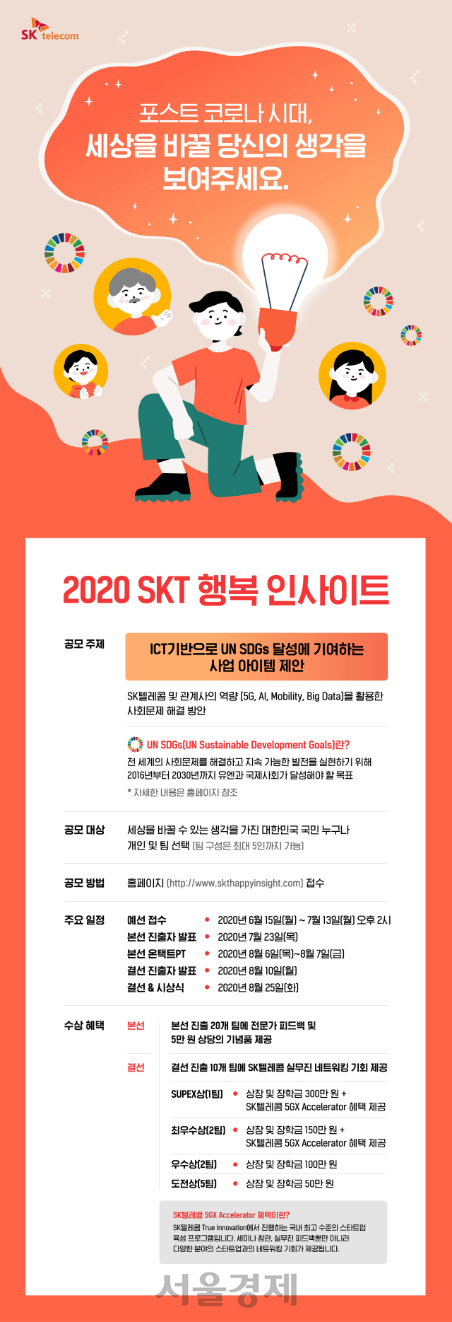 ‘2020 SKT 행복 인사이트’ 소개 포스터/사진제공=SK텔레콤