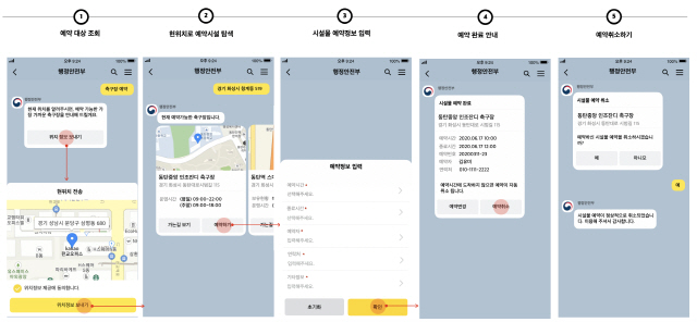 카카오톡을 활용한 공공서비스 조회 신청 예시 화면/사진제공=카카오