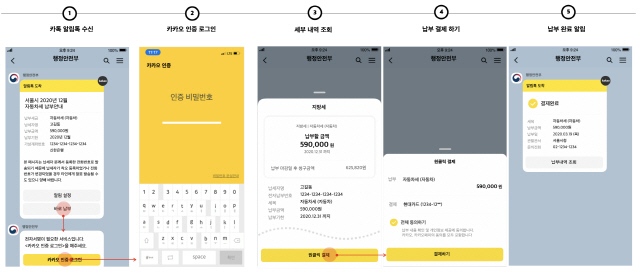 카카오톡을 활용한 세금 및 과태료 납부 이용 예시 화면/사진제공=카카오