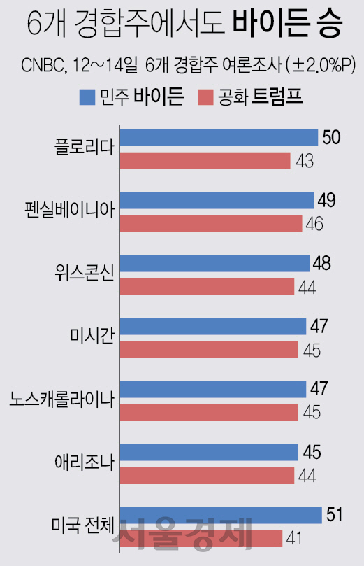 /연합뉴스