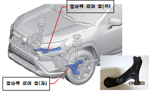 국토교통부는 22일 토요타 RAV4 하이브리드 AWD 차종의 앞바퀴 로어 암(차 본체와 바퀴를 연결하는 부품)의 내구성이 약한 것으로 나타나 해당 차종 261대를 리콜하기로 결정했다고 밝혔다. /자료제공=국토교통부