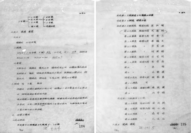 1953년 6월 29일부터 7월 1일까지 국군 제2사단 32연대가 치른 화살머리고지 1차 전투에 대한 기록.   /사진제공=육군