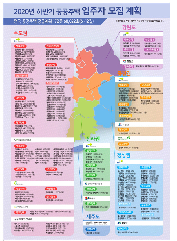 그래픽 제공=국토교통부