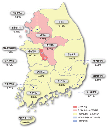 예견된 6·17 대책 풍선효과…김포 아파트값 1.88% 급등