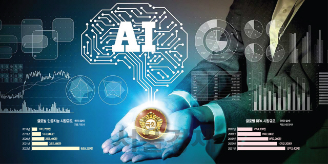 [토요워치] 국회의원 보좌관도 AI시대…인공지능이 자료 수집·분석, 인간은 창조적 법안 집중