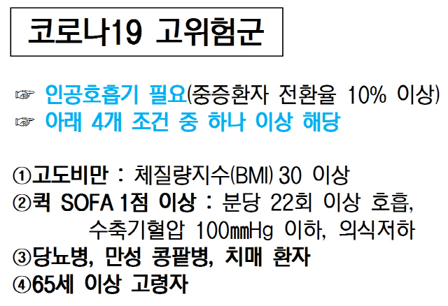 (출처 : 신종감염병 중앙임상위원회)