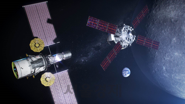 제2의 아폴로 프로그램인 ‘아르테미스-게이트웨이’ 이미지. /사진=‘호모 스페이스쿠스’