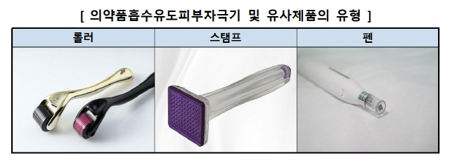 '피부 위하다 피부 상할라'…병원용 피부자극기 시중 유통