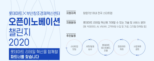부산혁신센터·롯데마트, 오픈이노베이션 챌린지 본격 가동