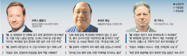 [강한 대한민국]'北 제재완화 안돼...대북정책, 비핵화 연계한 상호주의 돼야'