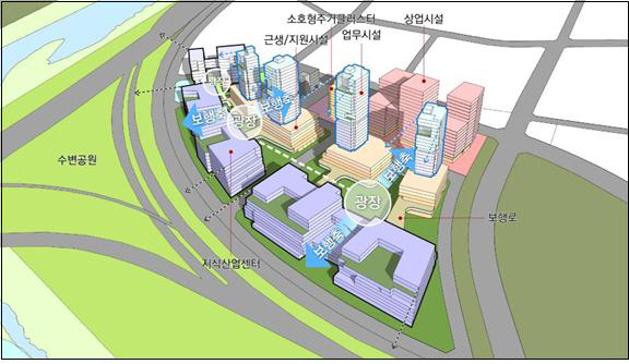 ‘산업단지 상상허브’ 공모사업에 선정돼 현대식 산업단지로 탈바꿈하게 될 대전산업단지 조감도. 사진제공=대전시