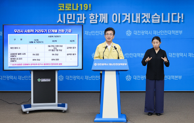 허태정(사진 왼쪽) 대전시장이 오는 26일까지 고강도 생활 속 거리두기를 연장하겠다고 발표하고 있다. 사진제공=대전시