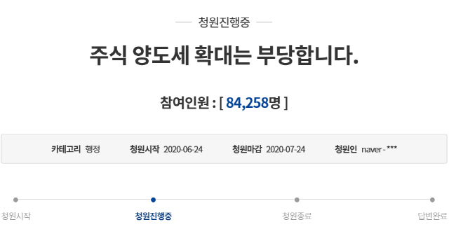 17일 청와대 청원게시판에 올라온 ‘주식 양도세 확대는 부당합니다’ 청원에는 총 8만4,258명의 청원인이 동의 의사를 밝혔다. 지난 달 정부에서 금융투자 양도차익 2,000만원 이상에 대해 20% 이상의 세율을 물겠다는 내용의 세제 개편안을 발표하자 국내 주식투자자 사이에서 불만의 목소리가 꾸준히 제기돼왔다./청와대 국민청원 게시판