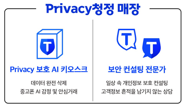 SK텔레콤의 청정매장 제공 서비스 설명 내용/자료제공=SK텔레콤