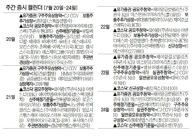 다시)주간증시캘린더