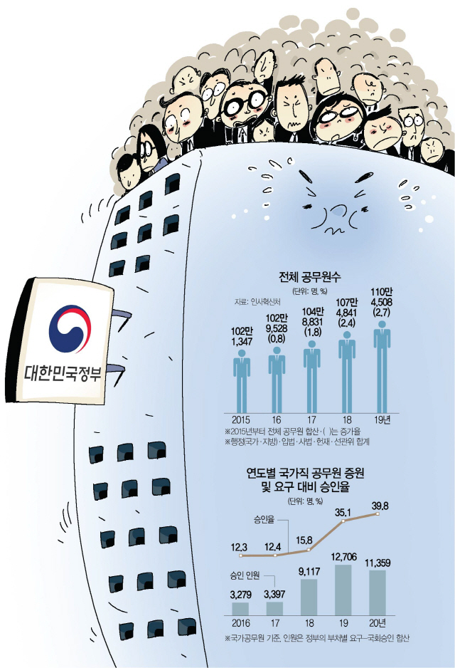 2215A04 그래픽 수정2