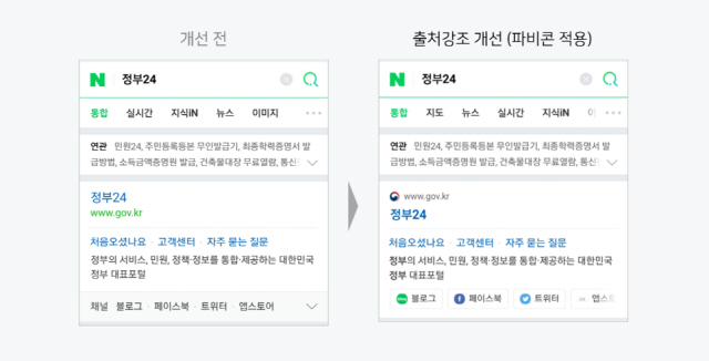 네이버는 23일부터 웹 검색 결과에 웹사이트를 대표하는 아이콘 ‘파비콘’을 강조해 노출하기 시작했다./사진제공=네이버공식블로그