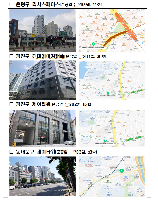 국토부, 월 임대료 30만원 수준의 기숙사형 청년주택' 입주자 모집 | 서울경제