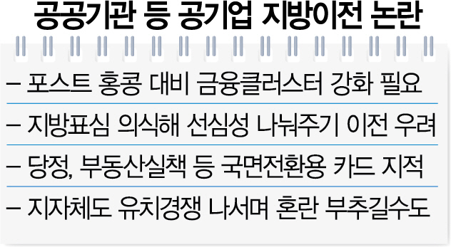 2515A01 공공기관 등 공기업 지방이전 논란