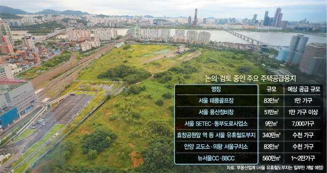 서울 샅샅이 훑어도 가용주택 '5만+α'…경기·인천 또 공급 폭탄?