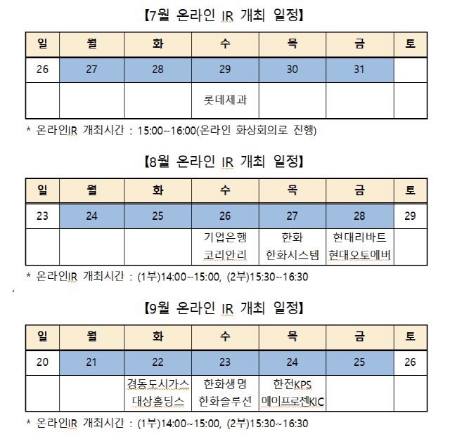 /자료=한국거래소