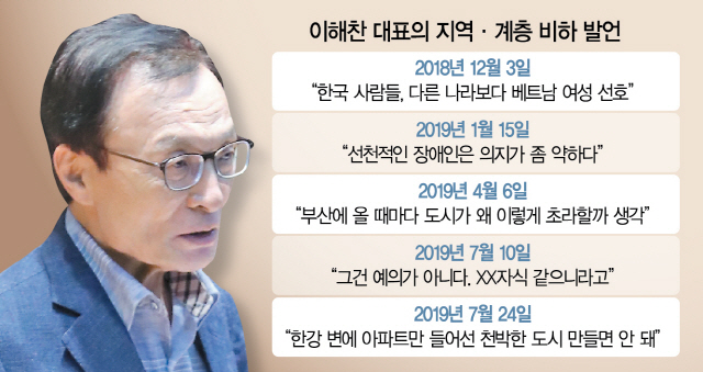 '부산 초라, 서울 천박'...이해찬, 말실수 논란