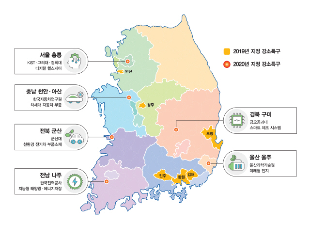 27일 신규 지정된 전국 6대 강소연구개발특구 현황/자료제공=과기정통부