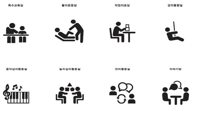 서울 영등포구가 장애인의 의사소통을 돕기 위해 개발한 픽토그램./사진제공=영등포구