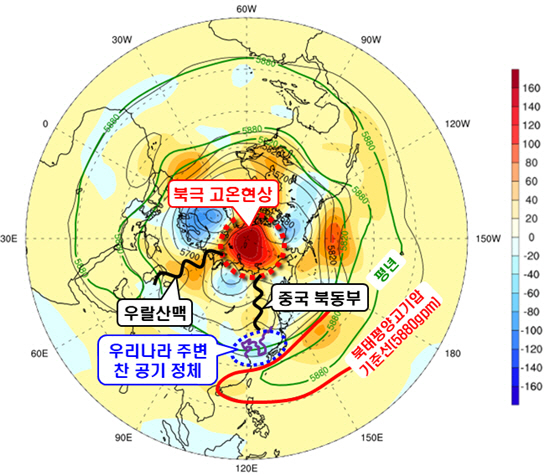 7월 1~29일 500hPa(약 5.5㎞ 상공) 고도(실선)과 고도 편차(채색)./기상청 제공