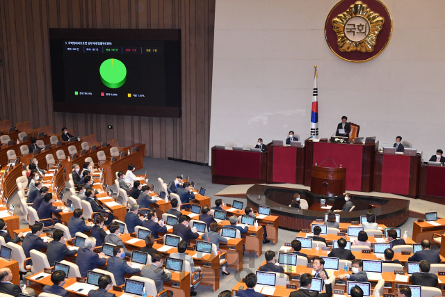 30일 오후 서울 여의도 국회에서 열린 본회의에서 전월세상한제와 계약갱신청구권을 도입하는 내용의 주택임대차보호법이 통과되고 있다./권욱기자 2020.7.30