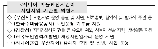 부산 시니어 마을안전지킴이 시범사업 기관별 역할./사진제공=부산시