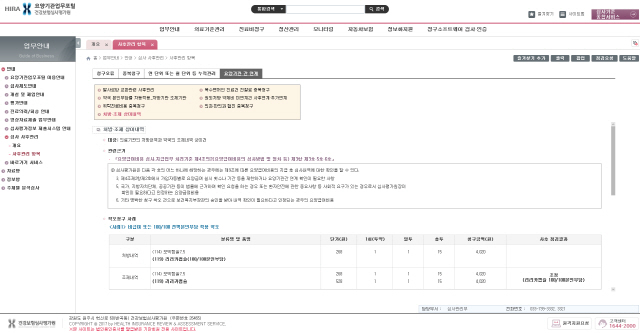 심사평가원, 심사사후관리 정보를 한 눈에