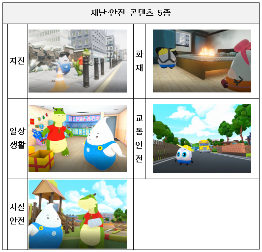 부산 어린이 VR 재난안전 체험교육장 콘텐츠 '눈길'