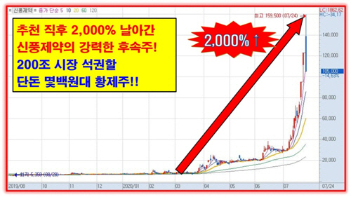 200조 시장 독점수혜 터지는 단돈 몇백원대 황제주!!!