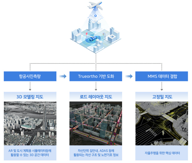 /사진제공=네이버