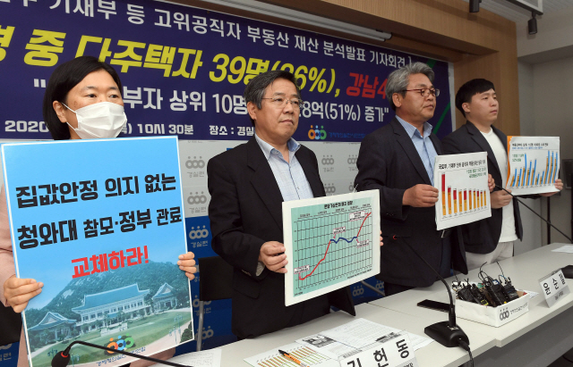 경실련이 6일 서울 종로구에서 기자회견을 열고 고위공직자 부동산재산 분석 결과를 발표하고 있다.      /이호재기자