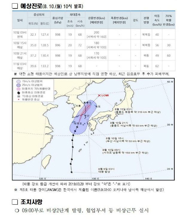 제5호 태풍 ‘장미’ 예상 진로도. /사진제공=경남도