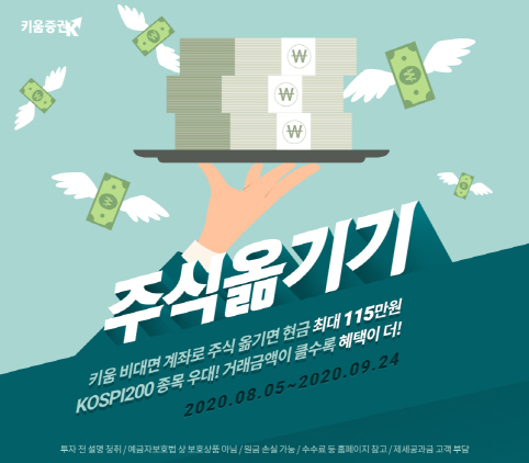 [사진제공=키움증권]