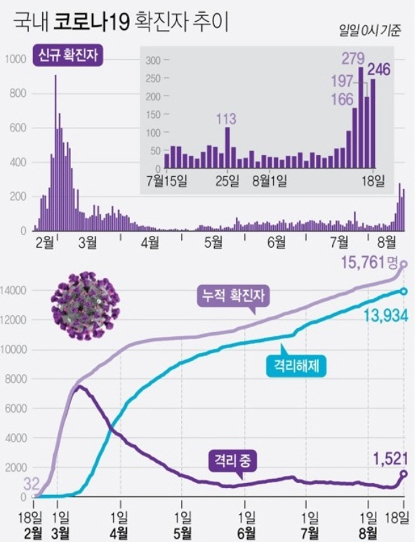 /연합뉴스