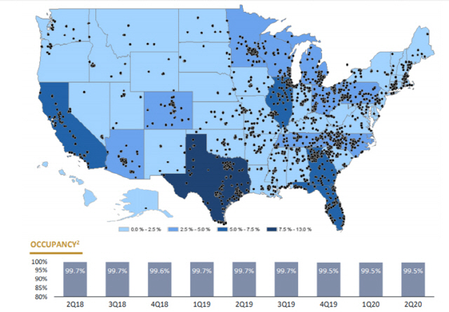 스토어 캐피털이 미국 전역에 투자한 자산의 위치와 임대율