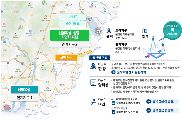 부산·울산 에너지산업융복합단지 공간범위 구성도./사진제공=부산시