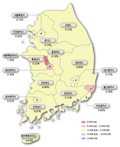 시도별 아파트 전세가격지수 변동률 /한국감정원
