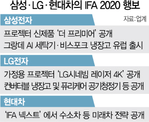 0115A13 IFA2020행보수정