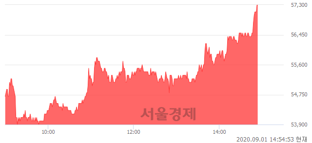 <코>이노와이어리스, 전일 대비 7.10% 상승.. 일일회전율은 5.12% 기록