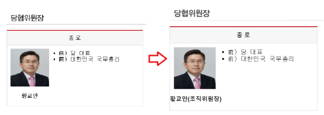 미래통합당 서울시당 홈페이지 전후 사진 /미래통합당 서울시당 홈페이지