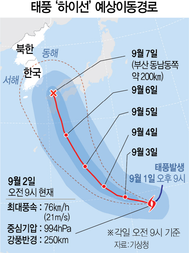 초속45m 강풍에 물폭탄...제주·영남 태풍피해 속출