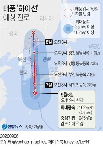 태풍 하이선, 일본 거쳐 한반도 이동…최대 순간풍속 60ｍ