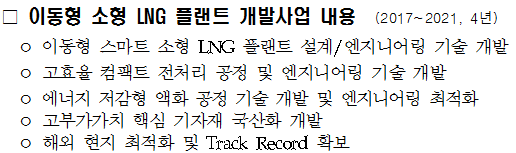 이동형 소형 LNG 플랜트 개발사업 내용./사진제공=부산시