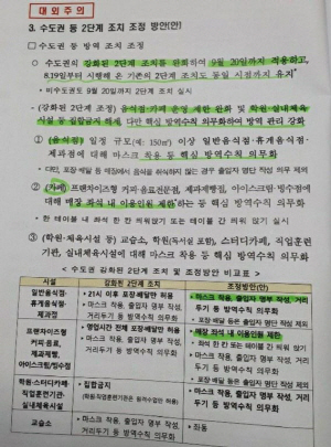 지난 11일 SNS을 중심으로 퍼져나간 ‘수도권 거리두기 조치 조정방안’ 문건.