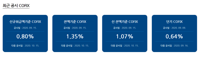 /은행연합회 홈페이지 캡처